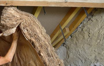 Longtown pitched roof insulation costs